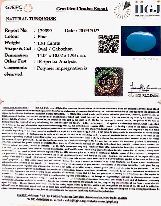 1.91 Carat Turquoise-(832)