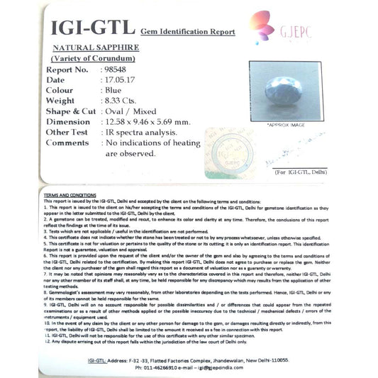 9.26 Ratti Natural Blue sapphire with Govt.Lab Certificate-(2331)